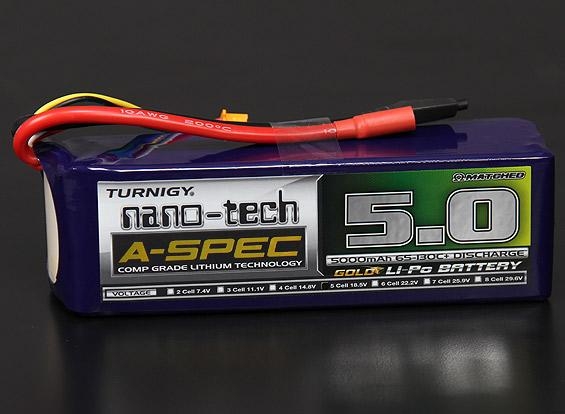 TURNIGY NANO-TECH A-SPEC