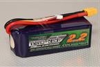 Turnigy nano-tech 2200mah 6S 25~50C Lipo Pack