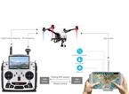 Walkera Voyager 3 GPS/FPV 1080P 60FPS Camera Quadcopter With Devo F12E (RTF)