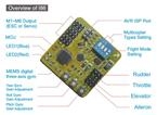 Hobbyking i86 Multi-Rotor Control Board